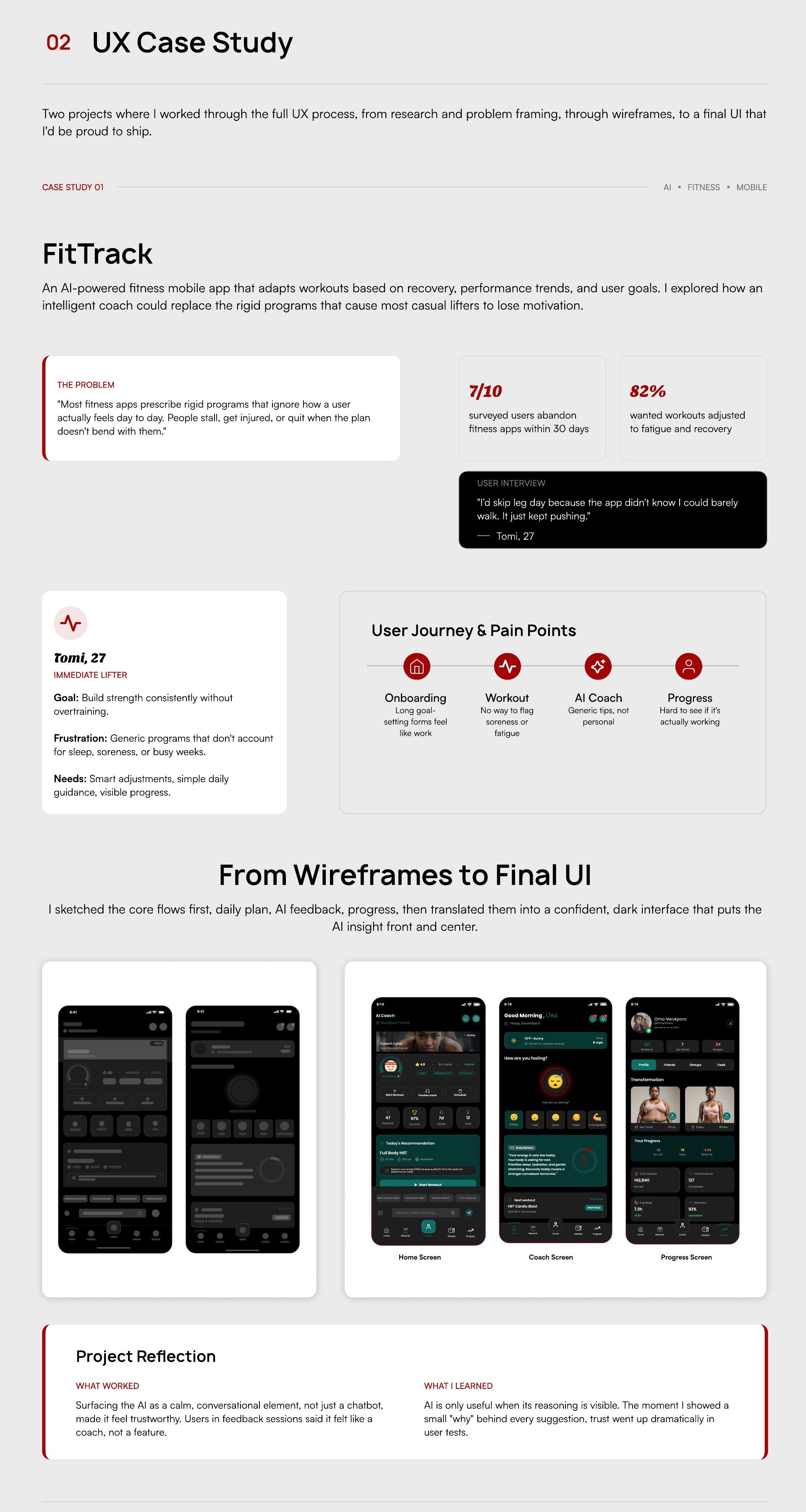 02. UX Case Study — FitTrack: an AI-powered fitness mobile app. Problem framing, user interviews, persona, journey map, wireframe-to-UI screens including Coach Luna, MoodSync, Home, Programs, Workout History, Achievements, Nutrition, Video Library and Settings, and a project reflection.
